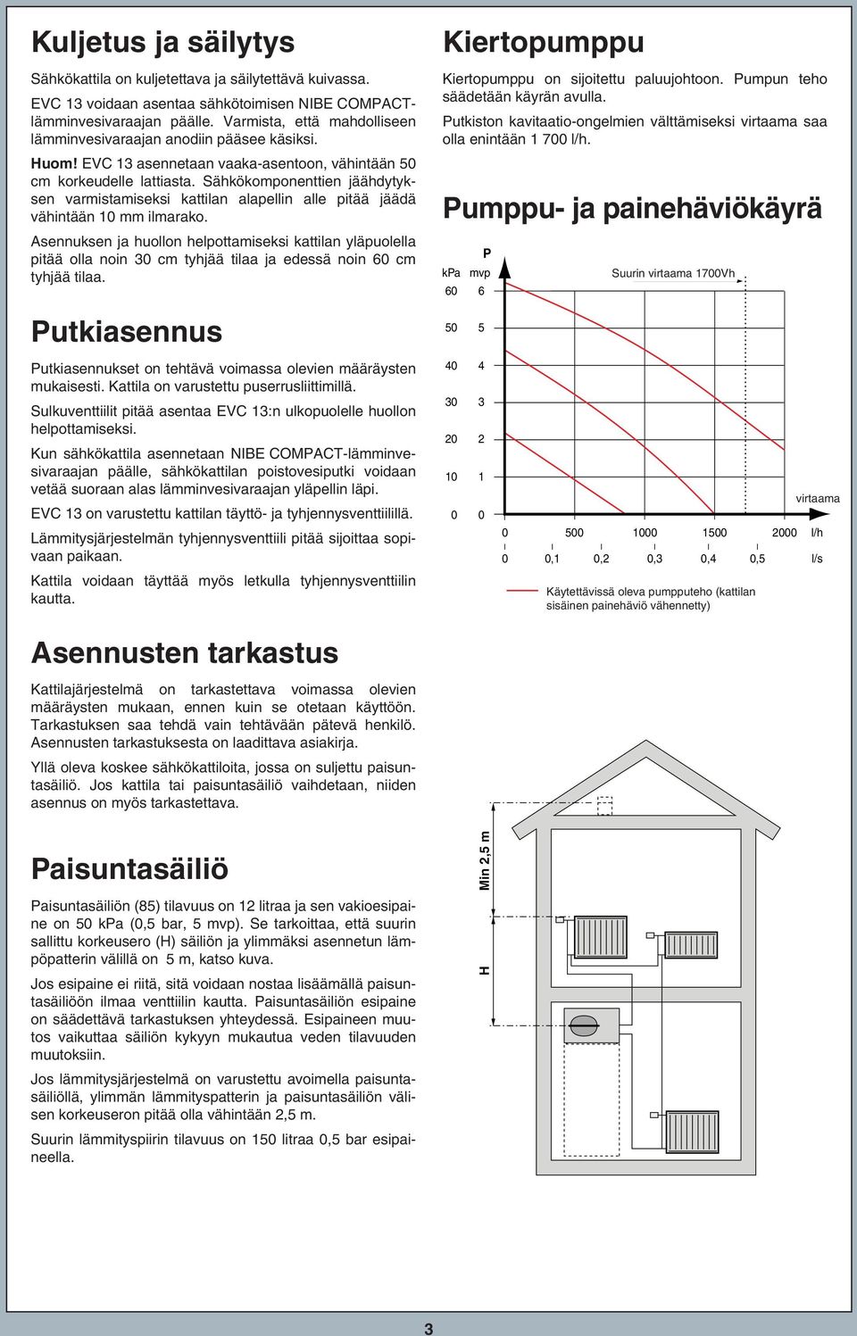 Sähkökomponenttien jäähdytyksen varmistamiseksi kattilan alapellin alle pitää jäädä vähintään mm ilmarako.