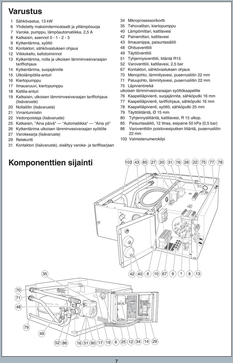 Ilmausruuvi, kiertopumppu Kattila-anturi Katkaisin, ulkoisen lämminvesivaraajan tariffiohjaus (lisävaruste) Nollaliitin (lisävaruste) Virrantunnistin Vedonpoistaja (lisävaruste) Katkaisin, "Aina