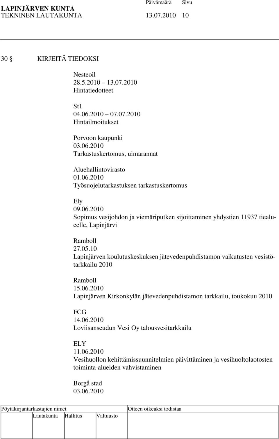 10 Lapinjärven koulutuskeskuksen jätevedenpuhdistamon vaikutusten vesistötarkkailu 2010 Ramboll 15.06.2010 Lapinjärven Kirkonkylän jätevedenpuhdistamon tarkkailu, toukokuu 2010 FCG 14.06.2010 Loviisanseudun Vesi Oy talousvesitarkkailu ELY 11.