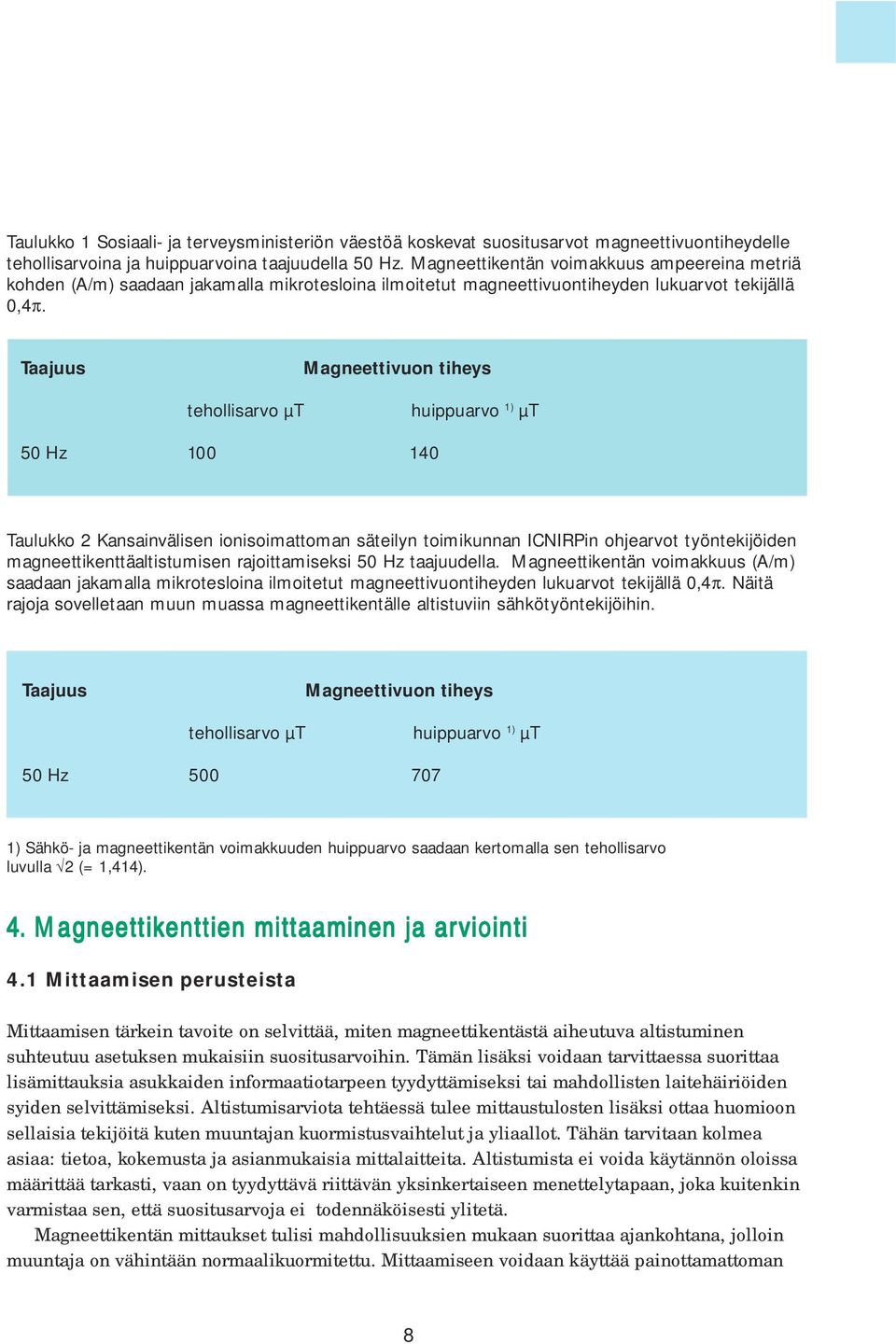 Taajuus Magneettivuon tiheys tehollisarvo µt huippuarvo 1) µt 50 Hz 100 140 Taulukko 2 Kansainvälisen ionisoimattoman säteilyn toimikunnan ICNIRPin ohjearvot työntekijöiden