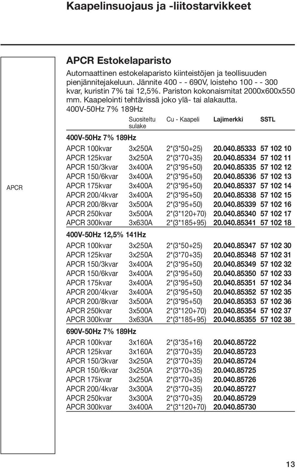 400V-50Hz 7% 189Hz Suositeltu Cu - Kaapeli Lajimerkki SSTL sulake 400V-50Hz 7% 189Hz APCR 100kvar 3x250A 2*(3*50+25) 20.040.85333 57 102 10 APCR 125kvar 3x250A 2*(3*70+35) 20.040.85334 57 102 11 APCR 150/3kvar 3x400A 2*(3*95+50) 20.