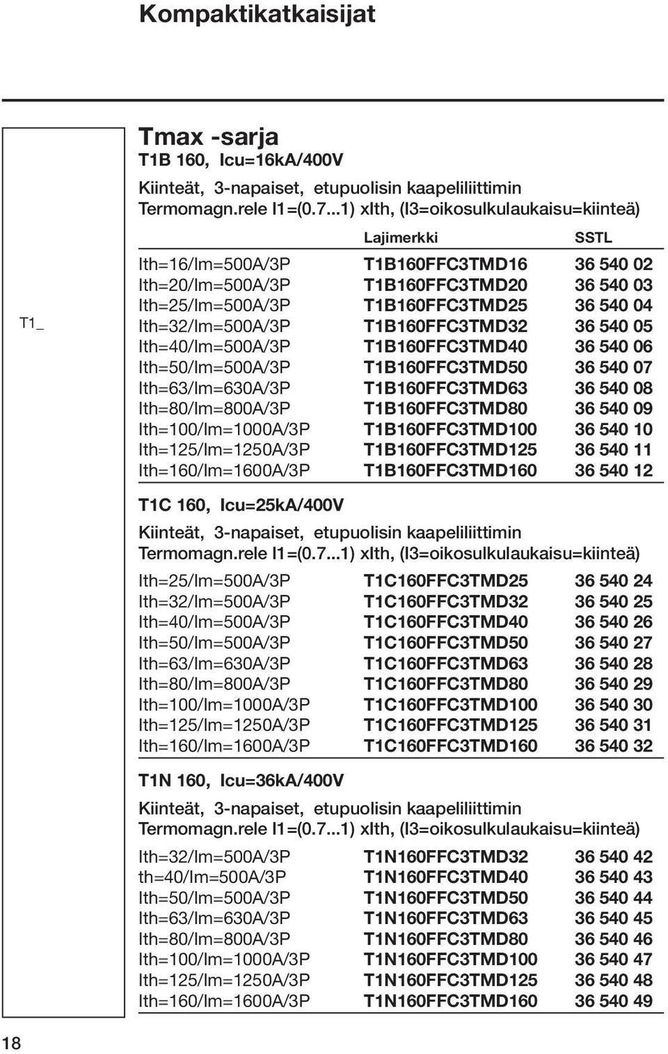 Ith=32/Im=500A/3P T1B160FFC3TMD32 36 540 05 Ith=40/Im=500A/3P T1B160FFC3TMD40 36 540 06 Ith=50/Im=500A/3P T1B160FFC3TMD50 36 540 07 Ith=63/Im=630A/3P T1B160FFC3TMD63 36 540 08 Ith=80/Im=800A/3P