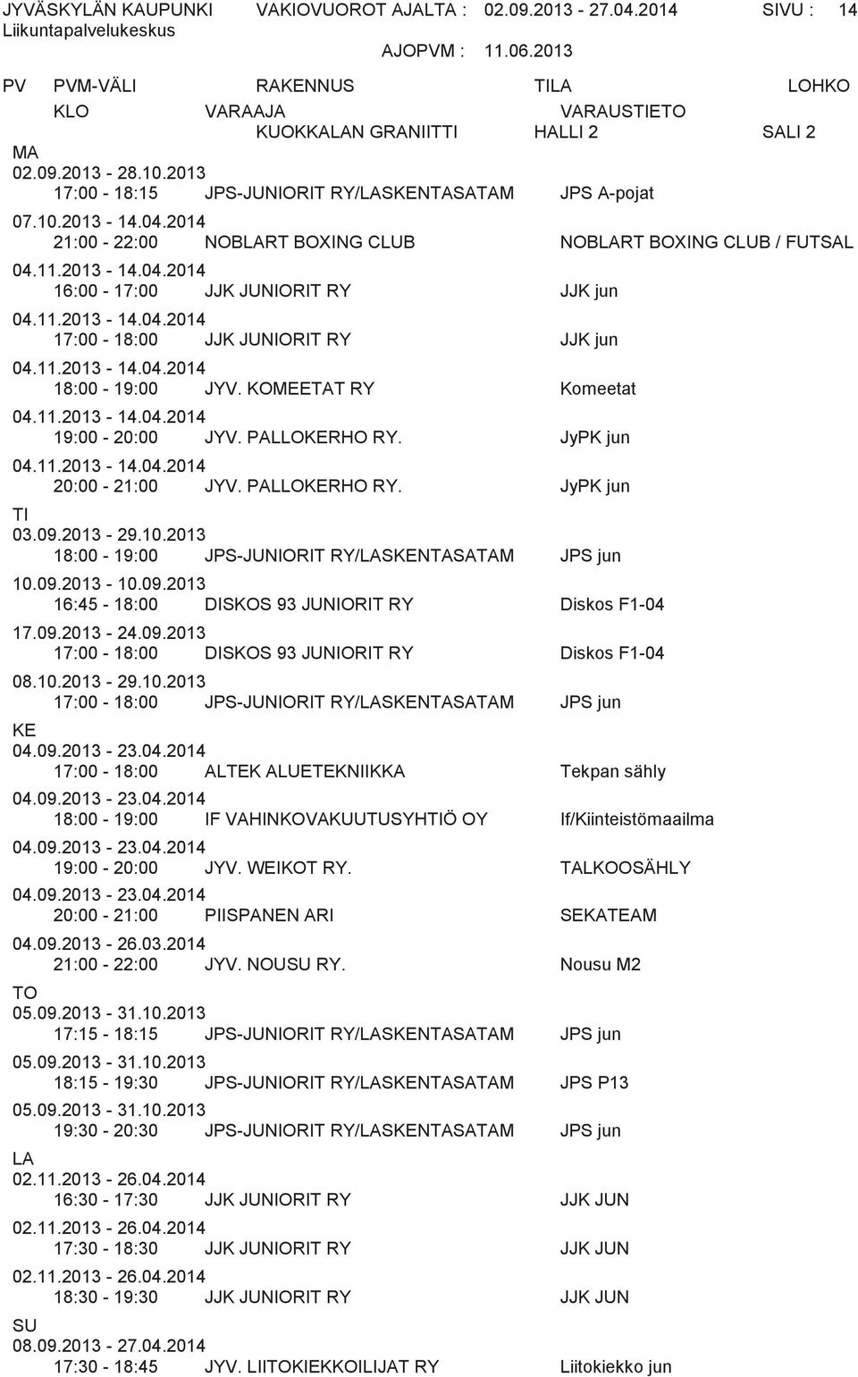 KOMEETAT RY Komeetat 04.11.2013-14.04.2014 19:00-20:00 JYV. PALLOKERHO RY. JyPK jun 04.11.2013-14.04.2014 20:00-21:00 JYV. PALLOKERHO RY. JyPK jun 03.09.2013-29.10.