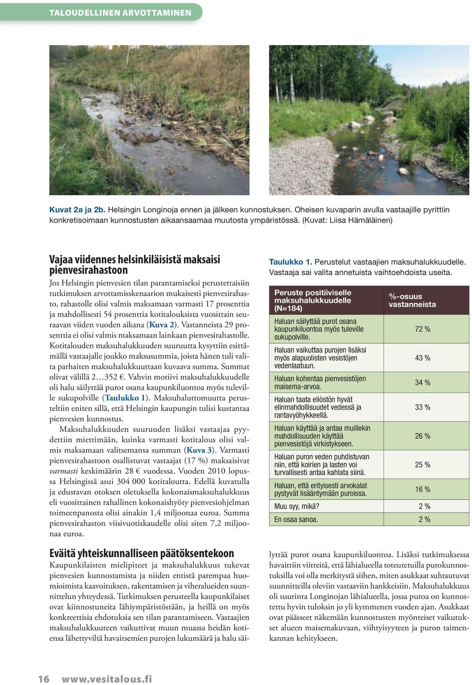 pienvesirahasto, rahastolle olisi valmis maksamaan varmasti 17 prosenttia ja mahdollisesti 54 prosenttia kotitalouksista vuosittain seuraavan viiden vuoden aikana (Kuva 2).