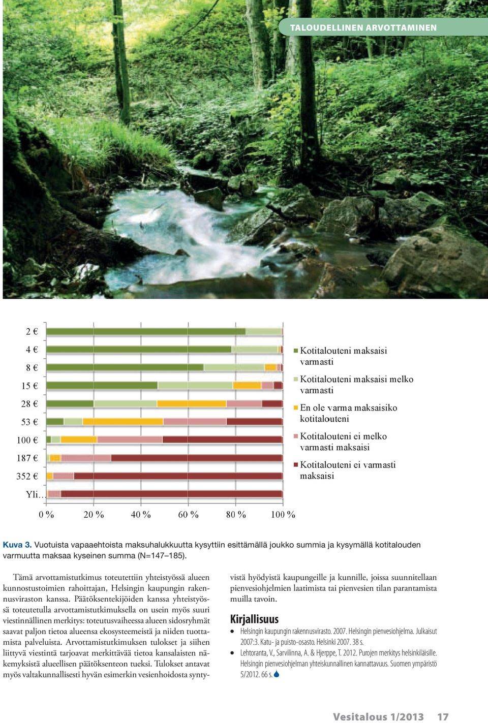 Vuotuista vapaaehtoista maksuhalukkuutta kysyttiin esittämällä joukko summia ja kysymällä kotitalouden varmuutta maksaa kyseinen summa (N=147 185).