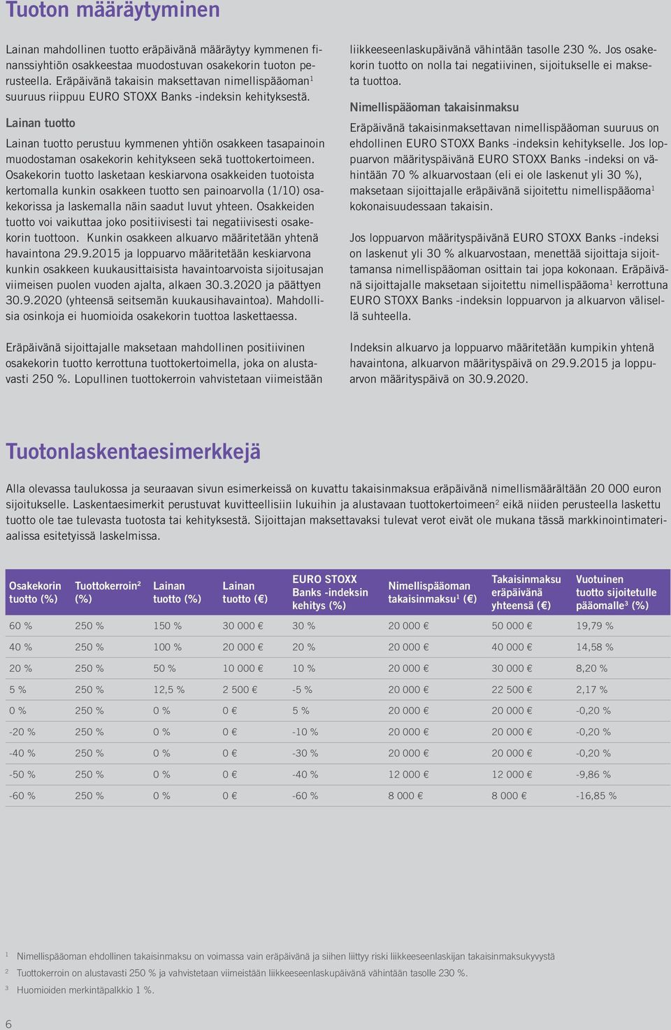 Lainan tuotto Lainan tuotto perustuu kymmenen yhtiön osakkeen tasapainoin muodostaman osakekorin kehitykseen sekä tuottokertoimeen.