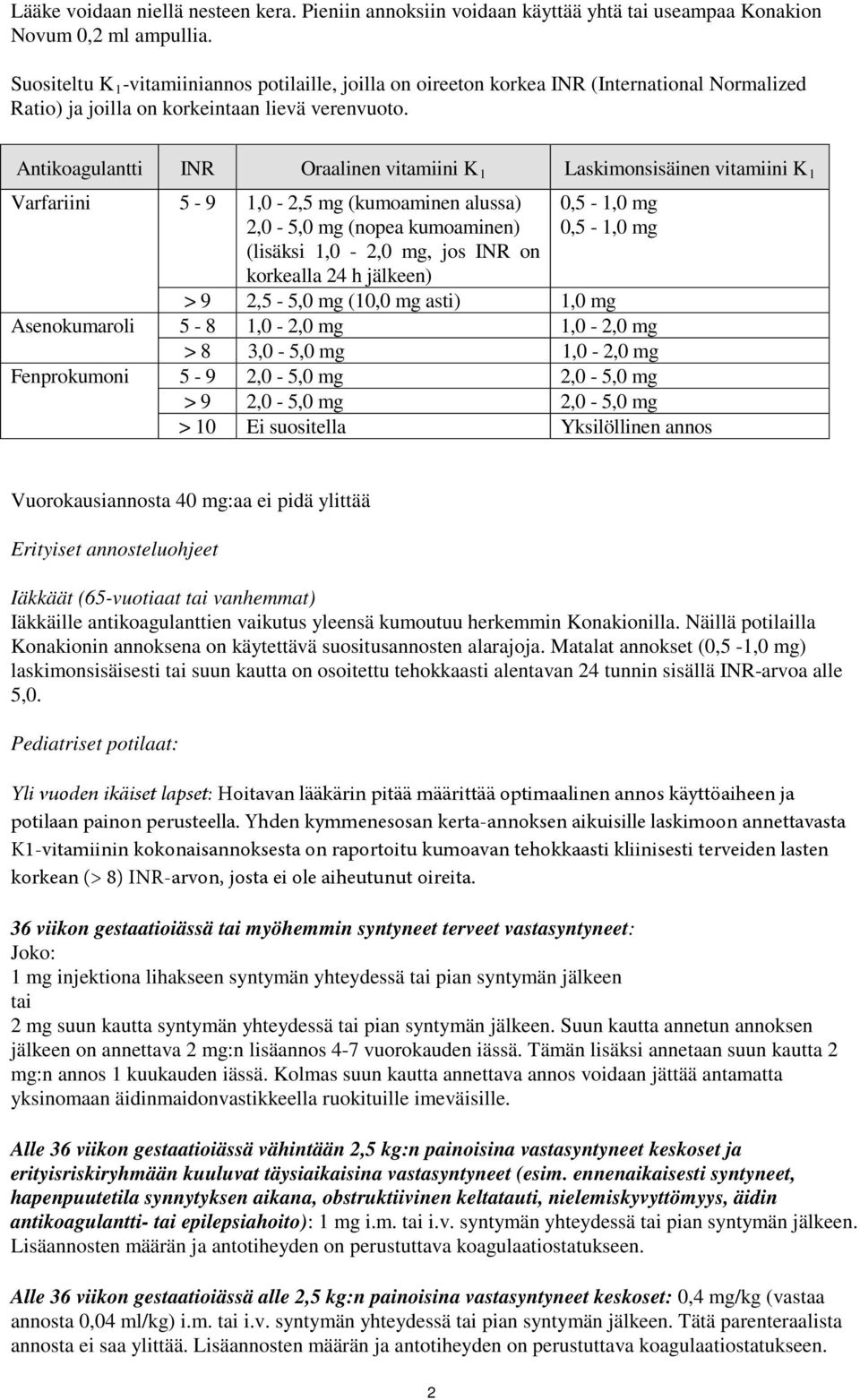 Antikoagulantti INR Oraalinen vitamiini K 1 Laskimonsisäinen vitamiini K 1 Varfariini 5-9 1,0-2,5 mg (kumoaminen alussa) 2,0-5,0 mg (nopea kumoaminen) (lisäksi 1,0-2,0 mg, jos INR on korkealla 24 h