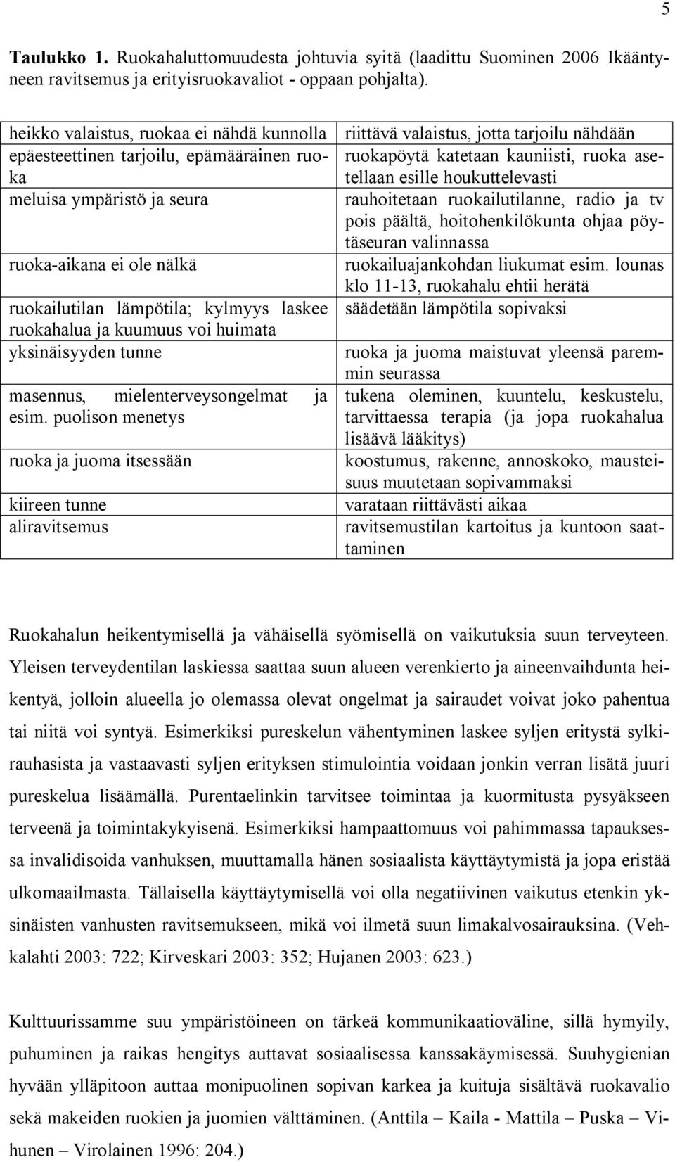 houkuttelevasti meluisa ympäristö ja seura rauhoitetaan ruokailutilanne, radio ja tv pois päältä, hoitohenkilökunta ohjaa pöytäseuran valinnassa ruoka-aikana ei ole nälkä ruokailuajankohdan liukumat