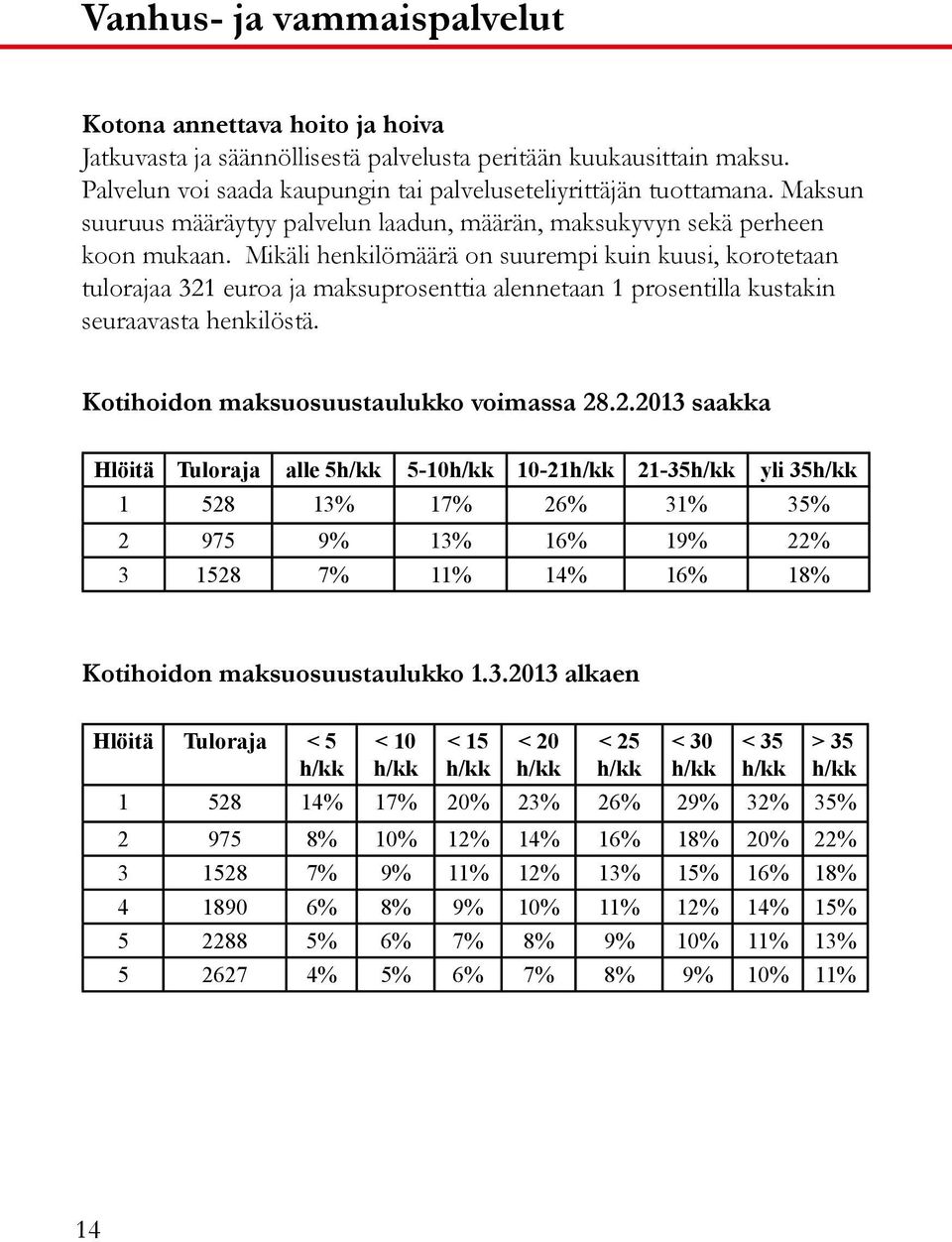 Mikäli henkilömäärä on suurempi kuin kuusi, korotetaan tulorajaa 321