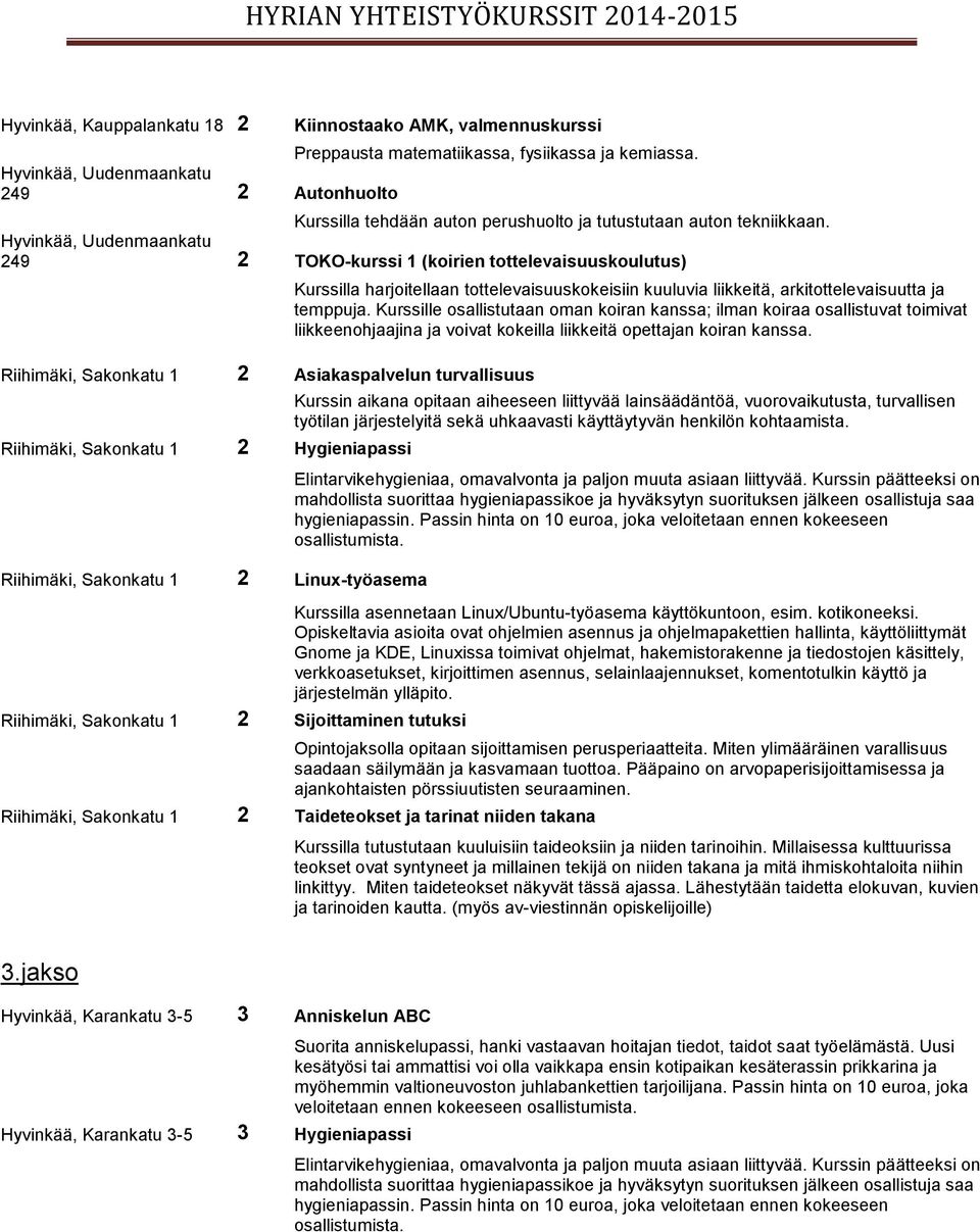 249 2 TOKO-kurssi 1 (koirien tottelevaisuuskoulutus) Riihimäki, Sakonkatu 1 2 Asiakaspalvelun turvallisuus Riihimäki, Sakonkatu 1 2 Hygieniapassi Riihimäki, Sakonkatu 1 2 Linux-työasema Riihimäki,