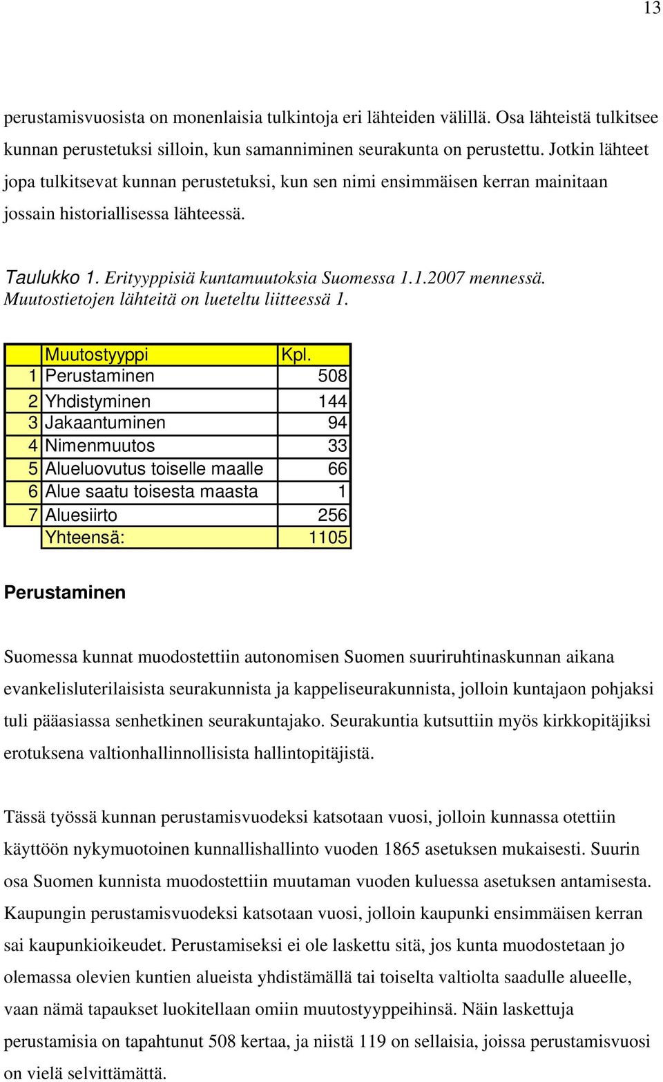 Muutostietojen lähteitä on lueteltu liitteessä 1. Muutostyyppi Kpl.