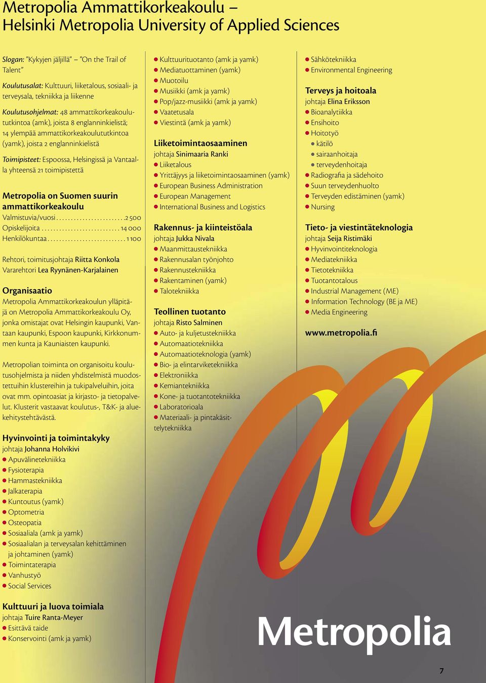 Espoossa, Helsingissä ja Vantaalla yhteensä 21 toimipistettä Metropolia on Suomen suurin ammattikorkeakoulu Valmistuvia/vuosi........................2 500 Opiskelijoita........................... 14 000 Henkilökuntaa.