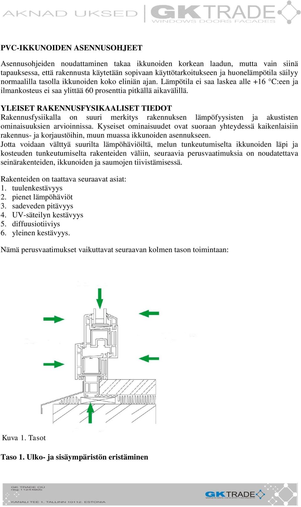 YLEISET RAKENNUSFYSIKAALISET TIEDOT Rakennusfysiikalla on suuri merkitys rakennuksen lämpöfyysisten ja akustisten ominaisuuksien arvioinnissa.