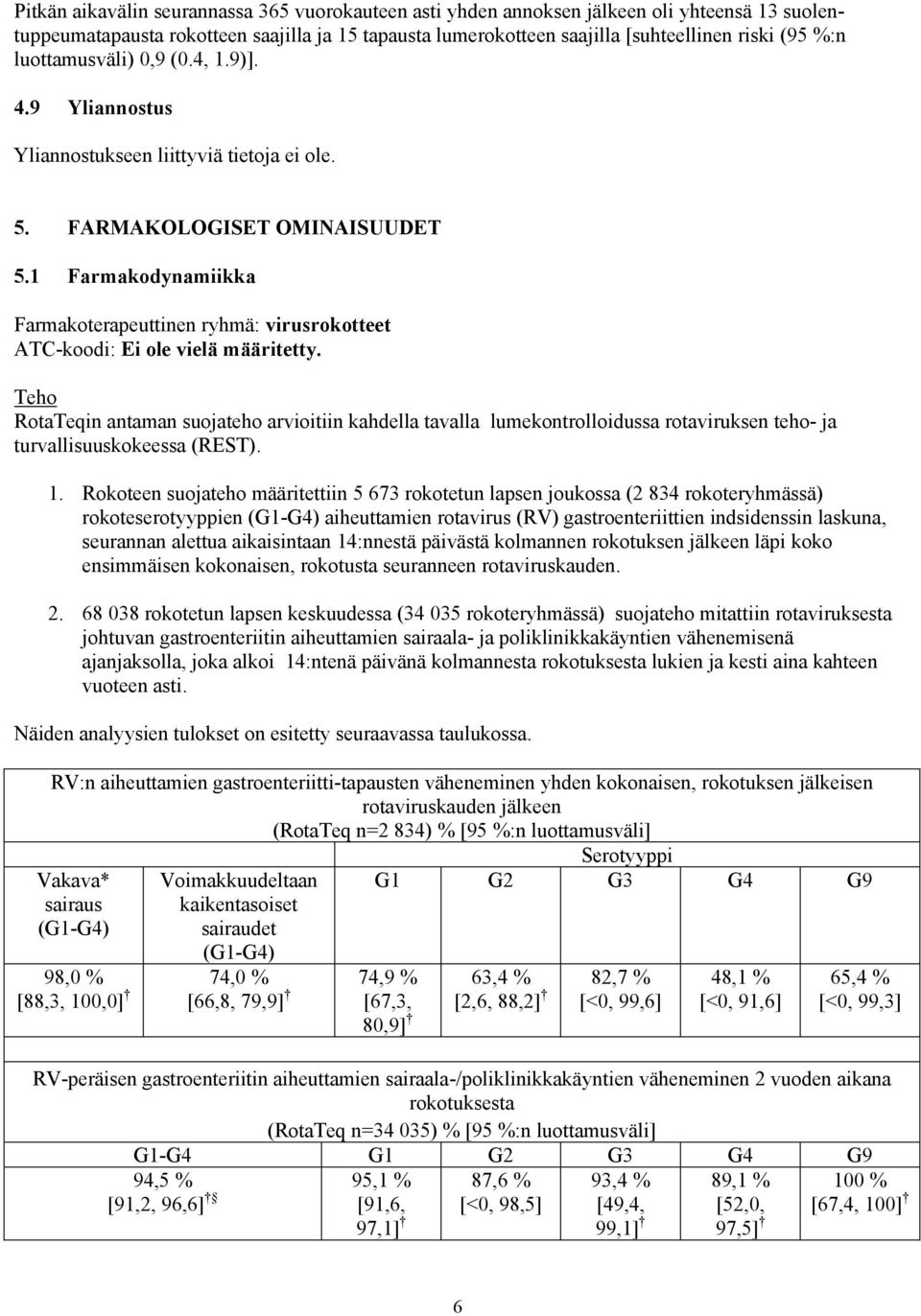 1 Farmakodynamiikka Farmakoterapeuttinen ryhmä: virusrokotteet ATC-koodi: Ei ole vielä määritetty.