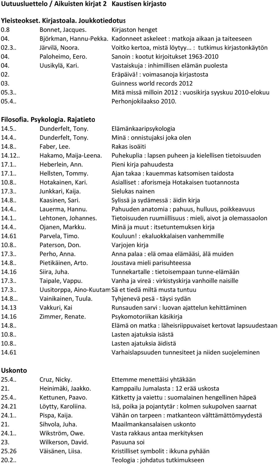 Uusikylä, Kari. Vastaiskuja : inhimillisen elämän puolesta 02. Eräpäivä! : voimasanoja kirjastosta 03. Guinness world records 2012 05.3.. Mitä missä milloin 2012 : vuosikirja syyskuu 2010-elokuu 05.4.