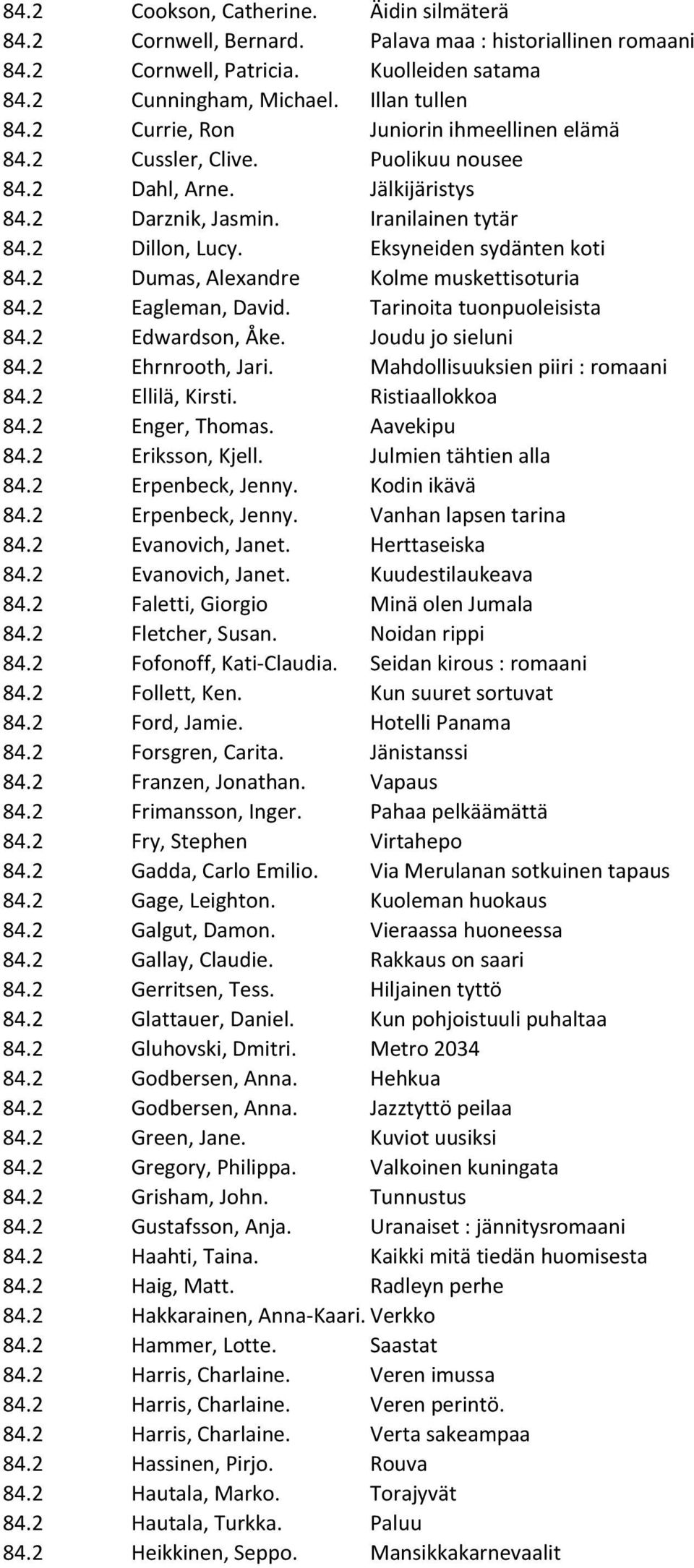 2 Dumas, Alexandre Kolme muskettisoturia 84.2 Eagleman, David. Tarinoita tuonpuoleisista 84.2 Edwardson, Åke. Joudu jo sieluni 84.2 Ehrnrooth, Jari. Mahdollisuuksien piiri : romaani 84.