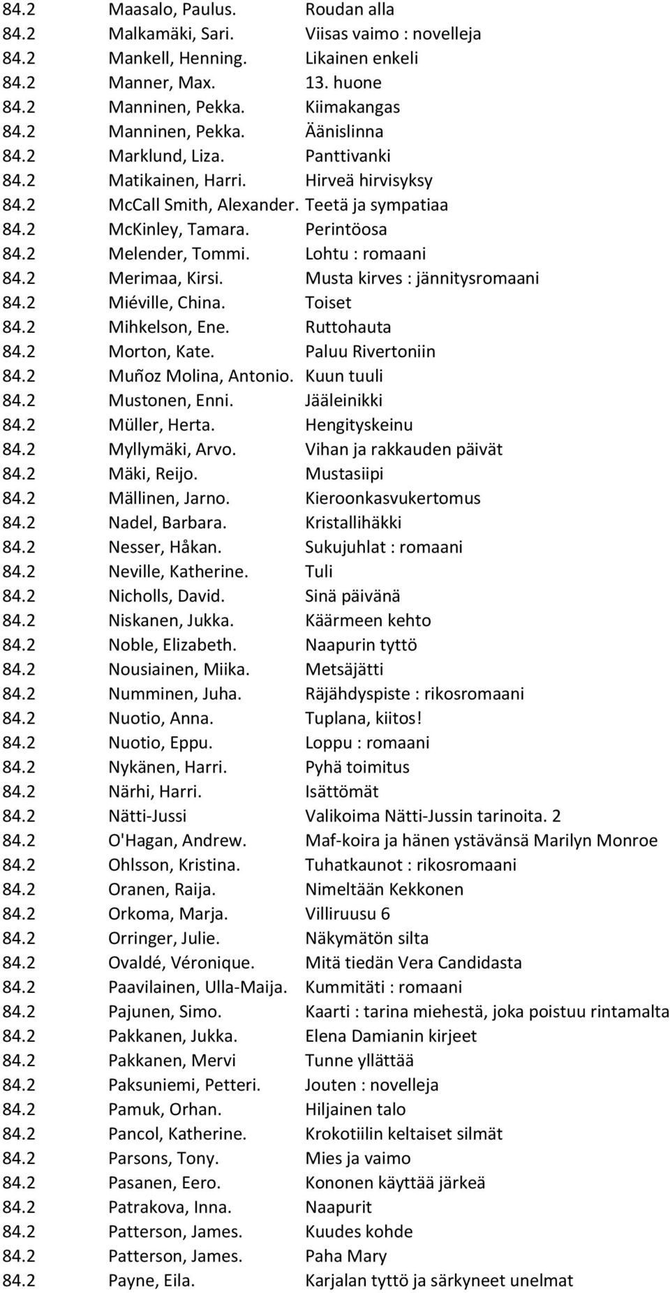 2 Melender, Tommi. Lohtu : romaani 84.2 Merimaa, Kirsi. Musta kirves : jännitysromaani 84.2 Miéville, China. Toiset 84.2 Mihkelson, Ene. Ruttohauta 84.2 Morton, Kate. Paluu Rivertoniin 84.