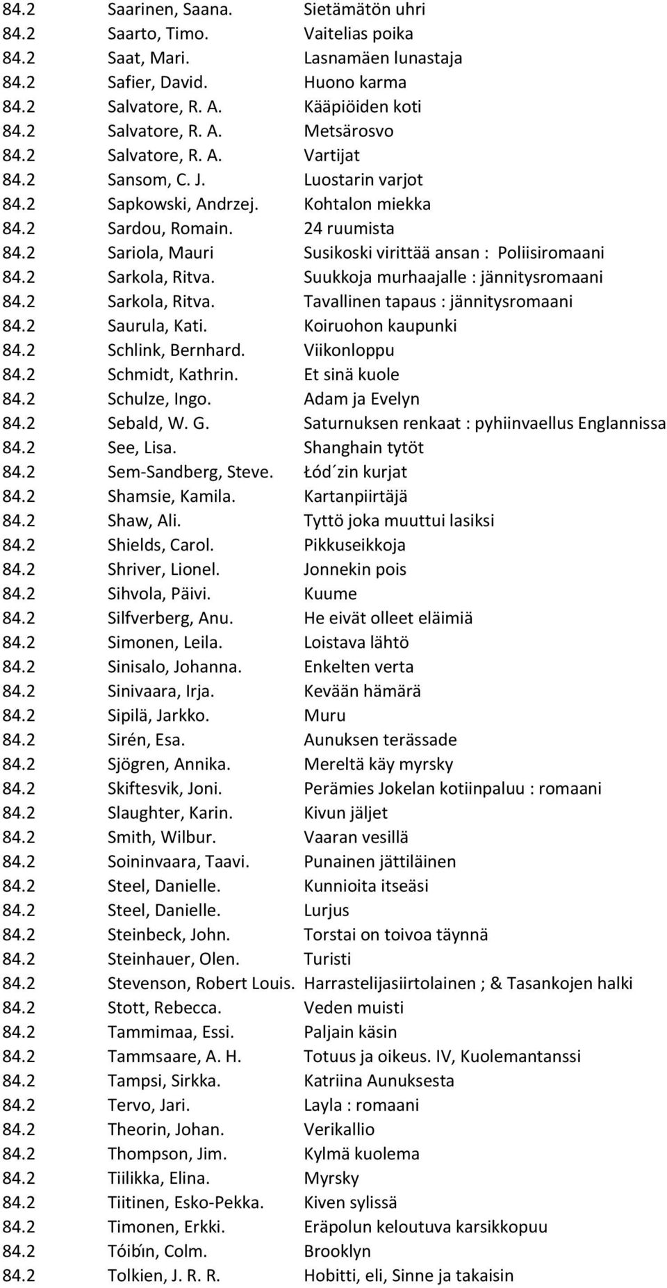 2 Sariola, Mauri Susikoski virittää ansan : Poliisiromaani 84.2 Sarkola, Ritva. Suukkoja murhaajalle : jännitysromaani 84.2 Sarkola, Ritva. Tavallinen tapaus : jännitysromaani 84.2 Saurula, Kati.