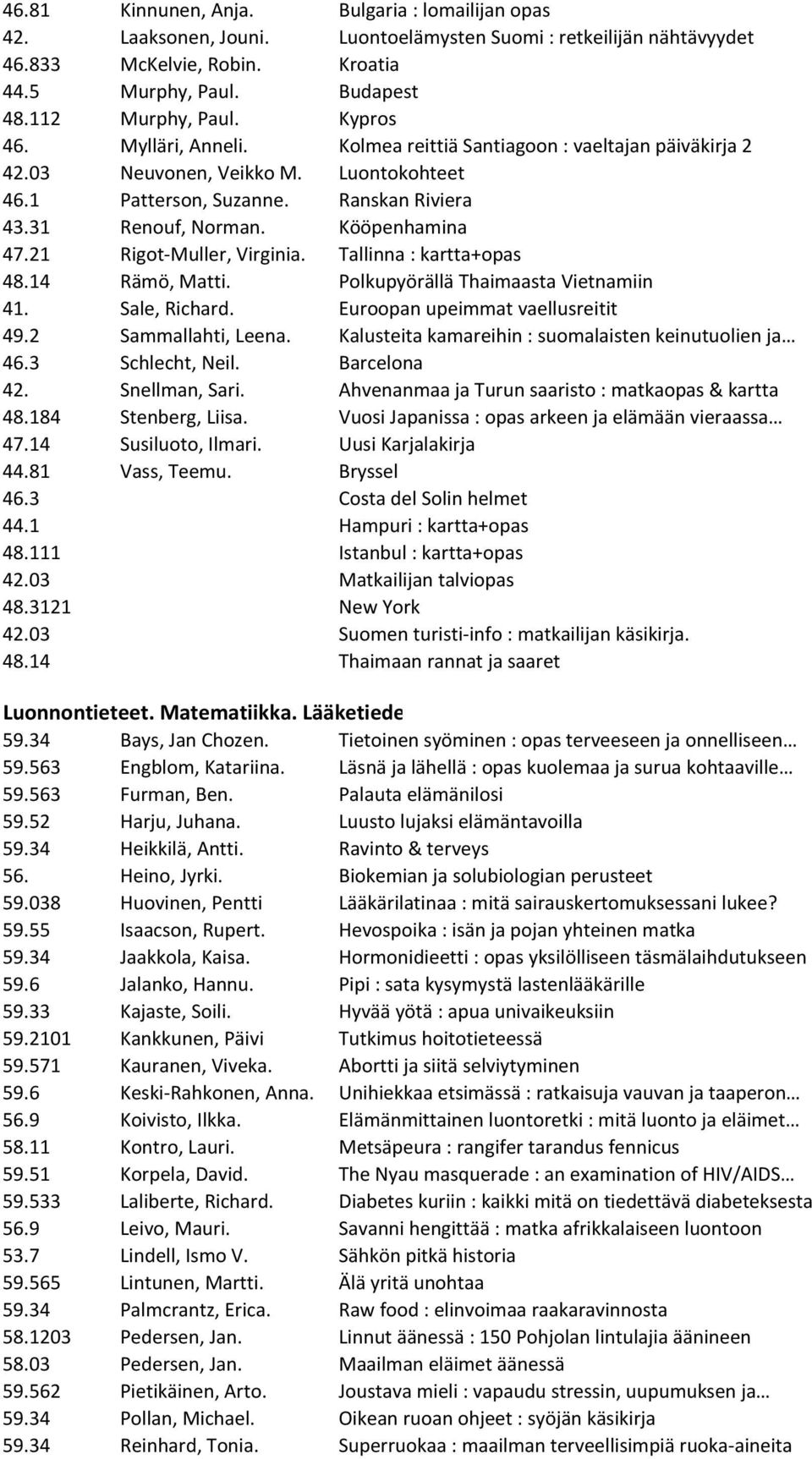 21 Rigot-Muller, Virginia. Tallinna : kartta+opas 48.14 Rämö, Matti. Polkupyörällä Thaimaasta Vietnamiin 41. Sale, Richard. Euroopan upeimmat vaellusreitit 49.2 Sammallahti, Leena.