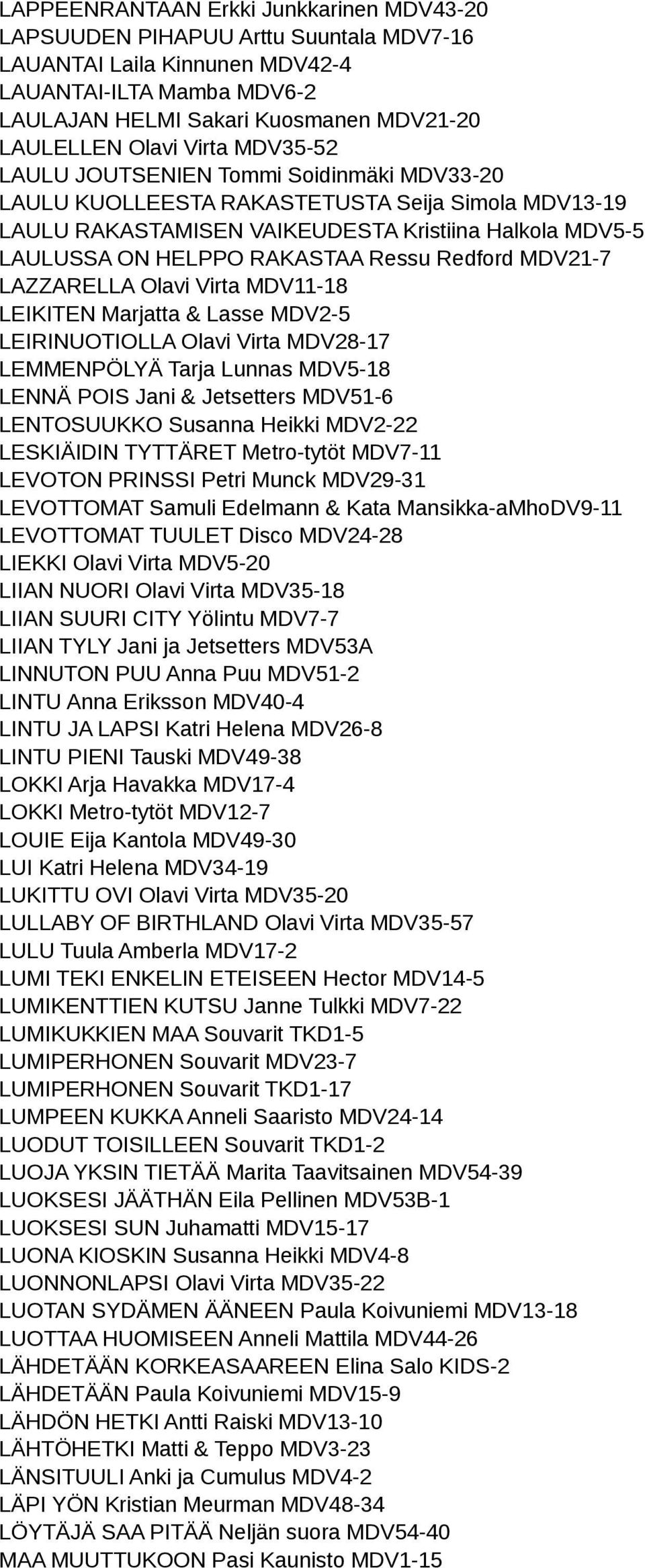 Redford MDV21-7 LAZZARELLA Olavi Virta MDV11-18 LEIKITEN Marjatta & Lasse MDV2-5 LEIRINUOTIOLLA Olavi Virta MDV28-17 LEMMENPÖLYÄ Tarja Lunnas MDV5-18 LENNÄ POIS Jani & Jetsetters MDV51-6 LENTOSUUKKO