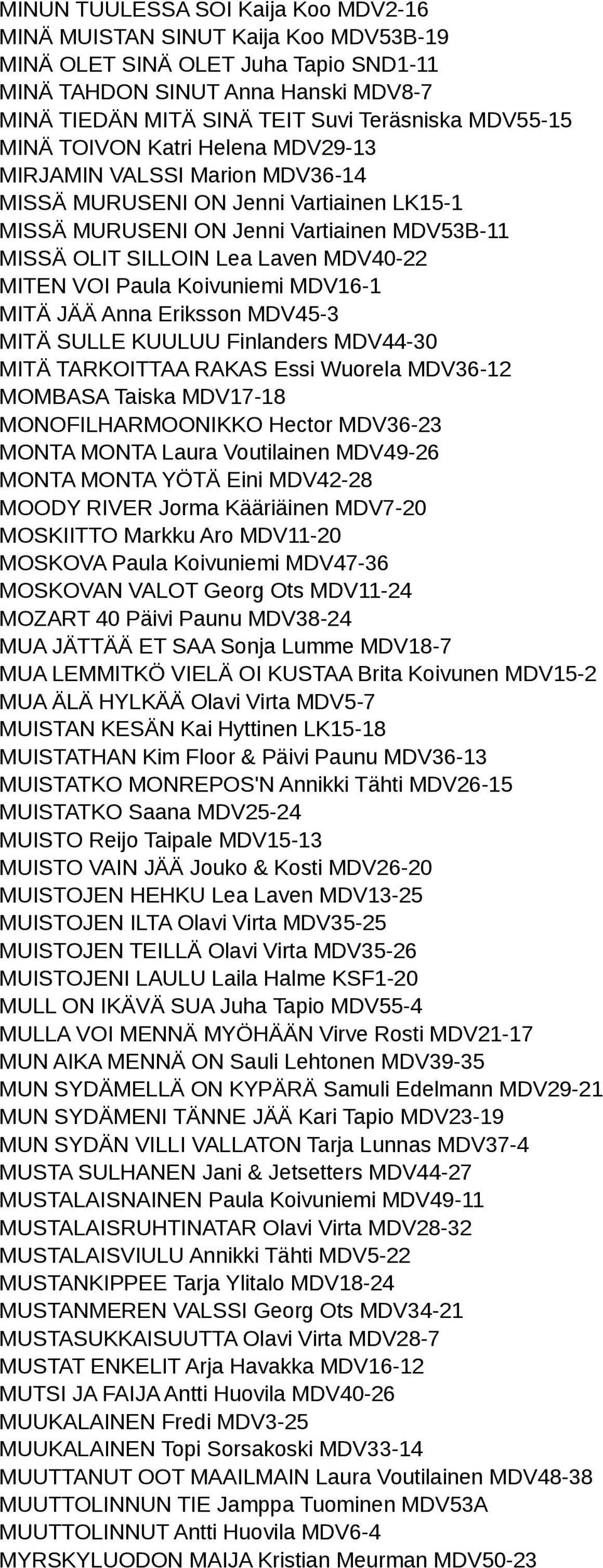 MITEN VOI Paula Koivuniemi MDV16-1 MITÄ JÄÄ Anna Eriksson MDV45-3 MITÄ SULLE KUULUU Finlanders MDV44-30 MITÄ TARKOITTAA RAKAS Essi Wuorela MDV36-12 MOMBASA Taiska MDV17-18 MONOFILHARMOONIKKO Hector