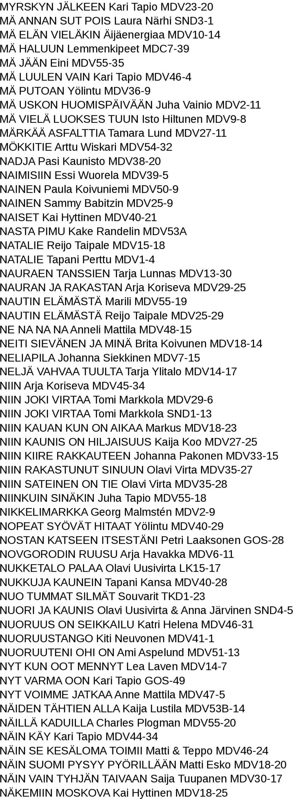 Kaunisto MDV38-20 NAIMISIIN Essi Wuorela MDV39-5 NAINEN Paula Koivuniemi MDV50-9 NAINEN Sammy Babitzin MDV25-9 NAISET Kai Hyttinen MDV40-21 NASTA PIMU Kake Randelin MDV53A NATALIE Reijo Taipale