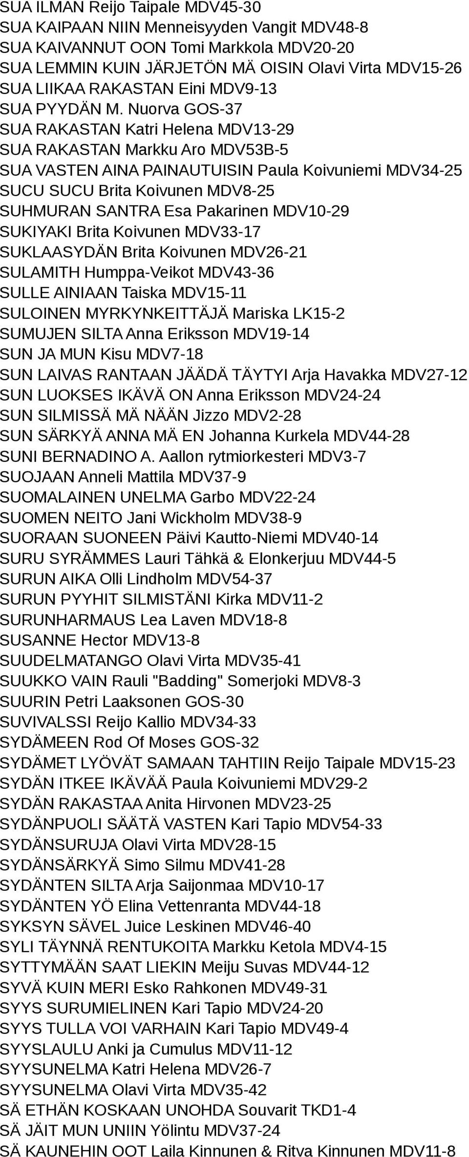 Nuorva GOS-37 SUA RAKASTAN Katri Helena MDV13-29 SUA RAKASTAN Markku Aro MDV53B-5 SUA VASTEN AINA PAINAUTUISIN Paula Koivuniemi MDV34-25 SUCU SUCU Brita Koivunen MDV8-25 SUHMURAN SANTRA Esa Pakarinen