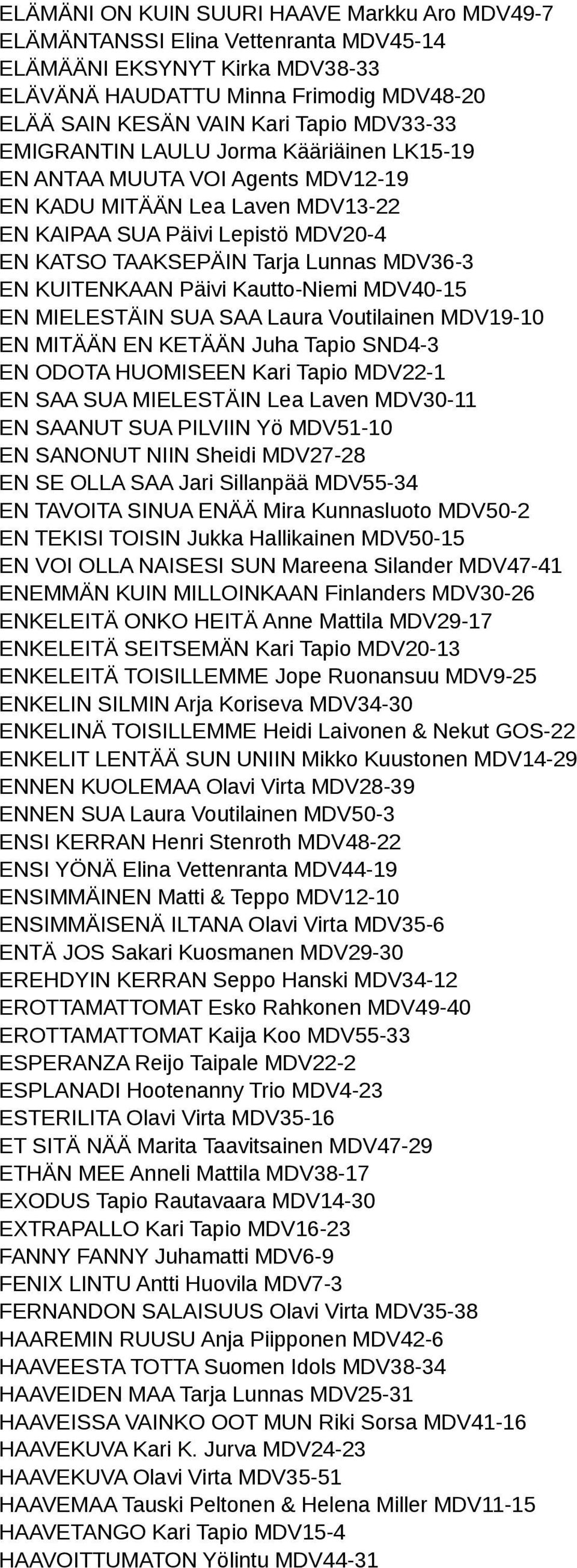 KUITENKAAN Päivi Kautto-Niemi MDV40-15 EN MIELESTÄIN SUA SAA Laura Voutilainen MDV19-10 EN MITÄÄN EN KETÄÄN Juha Tapio SND4-3 EN ODOTA HUOMISEEN Kari Tapio MDV22-1 EN SAA SUA MIELESTÄIN Lea Laven