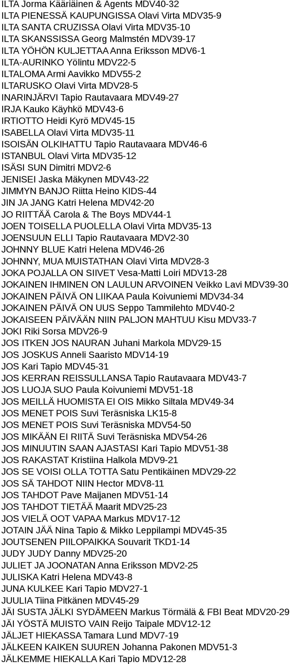 ISABELLA Olavi Virta MDV35-11 ISOISÄN OLKIHATTU Tapio Rautavaara MDV46-6 ISTANBUL Olavi Virta MDV35-12 ISÄSI SUN Dimitri MDV2-6 JENISEI Jaska Mäkynen MDV43-22 JIMMYN BANJO Riitta Heino KIDS-44 JIN JA