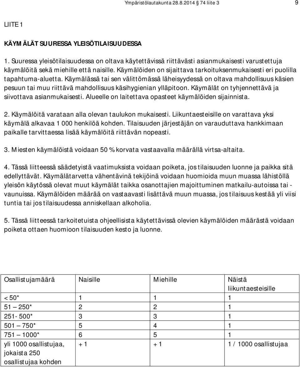 Käymälöiden on sijaittava tarkoituksenmukaisesti eri puolilla tapahtuma-aluetta.