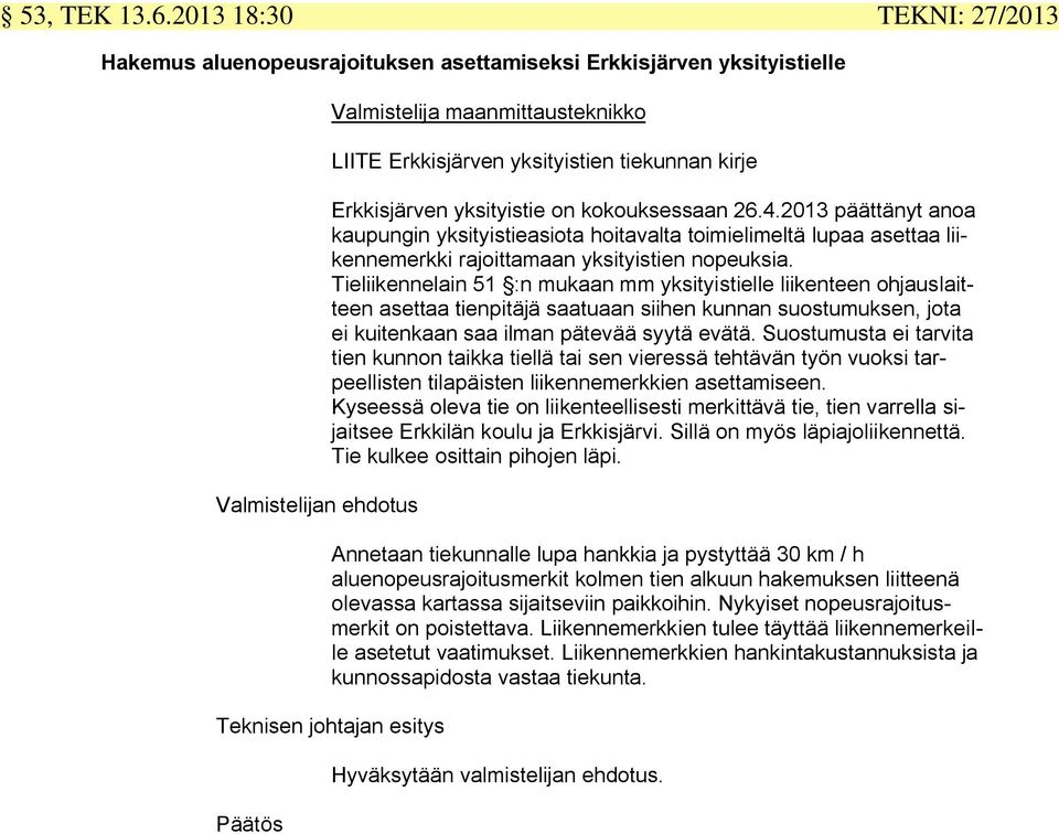 kirje Erkkisjärven yksityistie on kokouksessaan 26.4.2013 päättänyt anoa kaupungin yksityistieasiota hoitavalta toimielimeltä lupaa asettaa liikennemerkki rajoittamaan yksityistien nopeuksia.