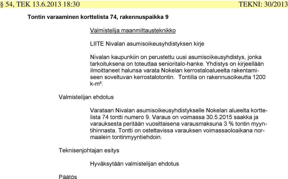 asumisoikeusyhdistyksen kirje Nivalan kaupunkiin on perustettu uusi asumisoikeusyhdistys, jonka tarkoituksena on toteuttaa senioritalo-hanke.