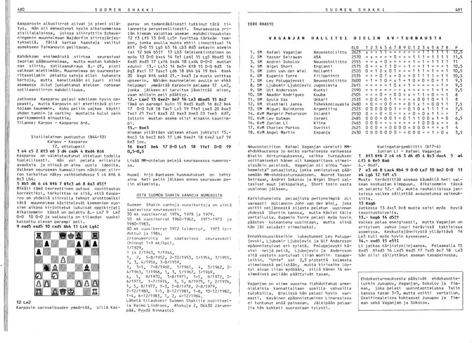 Kahdeksan ensimmäistä siirtoa seurasivat teorian päämuunnelmaa, mutta mustan kahdeksas siirto, soti Laanuhraus 8.- d5, pisti valkean miettimään.