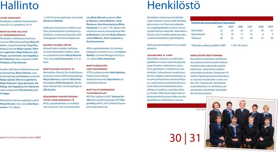 Maija Niskanen, Eila Piippo, Lea Sairanen, Sari Seppälä ja Airi Väänänen sekä varajäseninä Eila Peräkylä ja Pirjo Seimola.