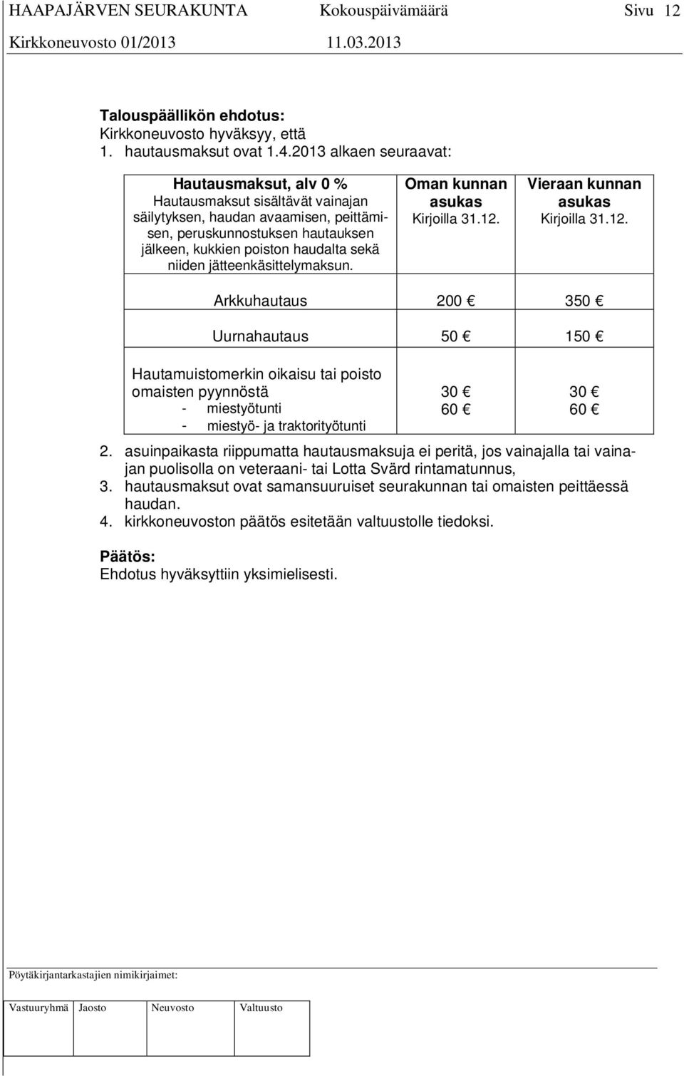 jätteenkäsittelymaksun. Oman kunnan asukas Kirjoilla 31.12.