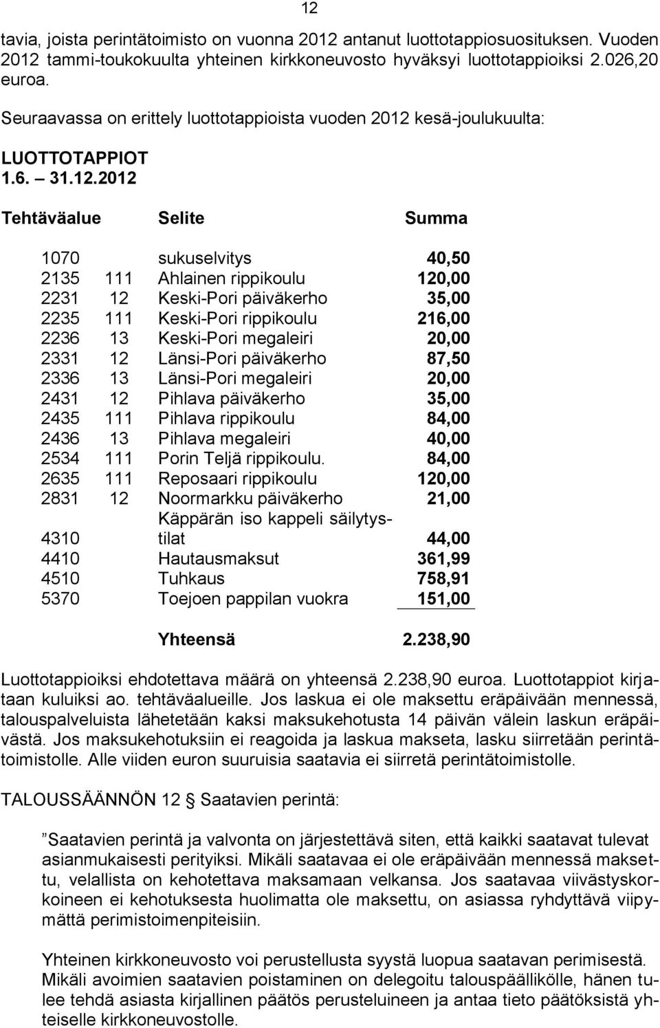 kesä-joulukuulta: LUOTTOTAPPIOT 1.6. 31.12.