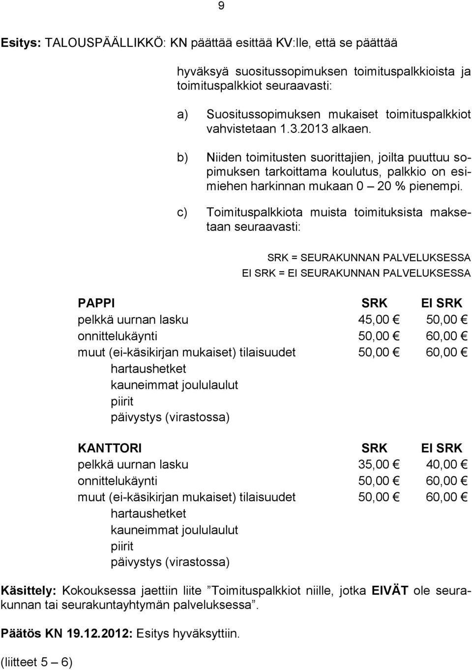 c) Toimituspalkkiota muista toimituksista maksetaan seuraavasti: SRK = SEURAKUNNAN PALVELUKSESSA EI SRK = EI SEURAKUNNAN PALVELUKSESSA PAPPI SRK EI SRK pelkkä uurnan lasku 45,00 50,00 onnittelukäynti