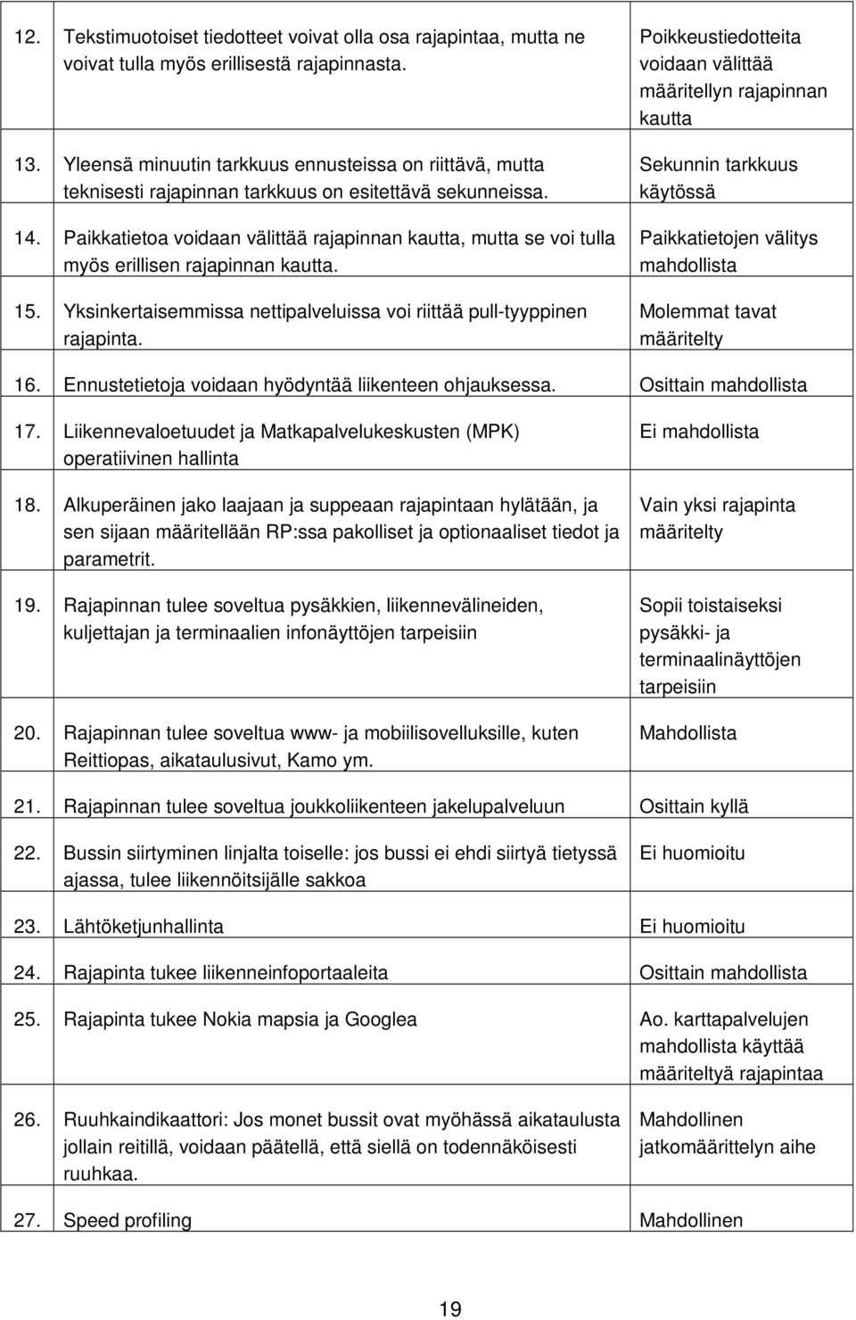 Paikkatietoa voidaan välittää rajapinnan kautta, mutta se voi tulla myös erillisen rajapinnan kautta. 15. Yksinkertaisemmissa nettipalveluissa voi riittää pull-tyyppinen rajapinta.