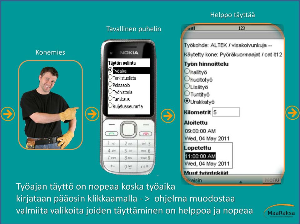 pääosin klikkaamalla - > ohjelma muodostaa