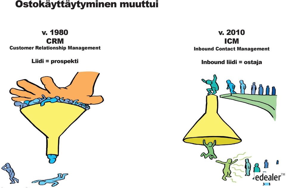 Management Liidi = prospekti v.