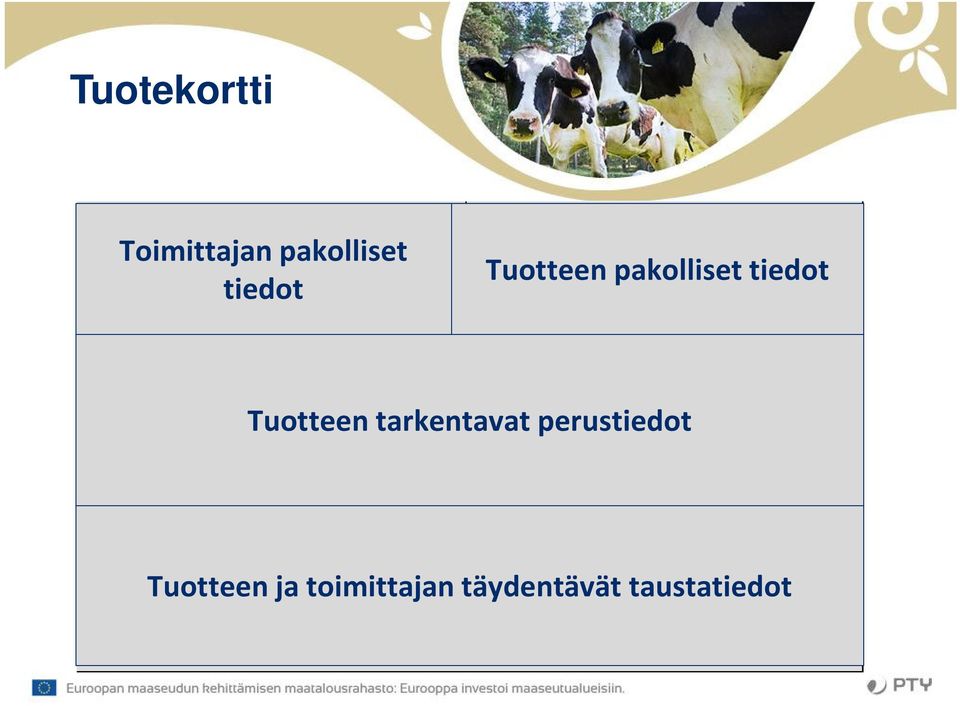 Tuotteen tarkentavat perustiedot