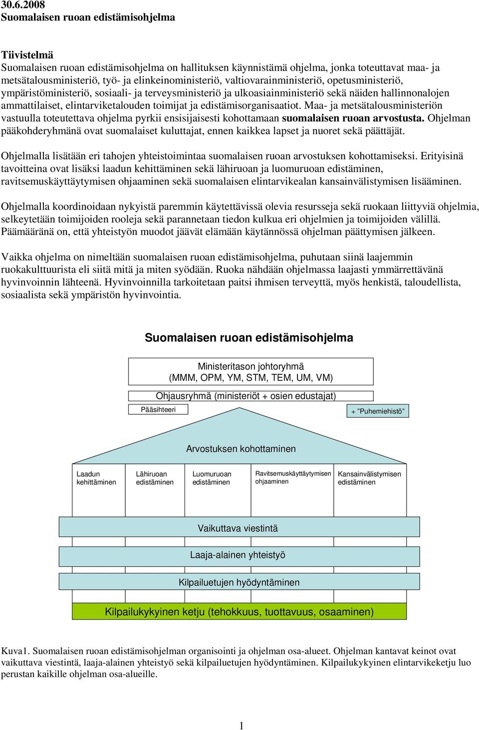 elintarviketalouden toimijat ja edistämisorganisaatiot. Maa- ja metsätalousministeriön vastuulla toteutettava ohjelma pyrkii ensisijaisesti kohottamaan suomalaisen ruoan arvostusta.