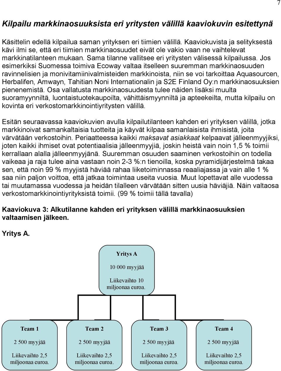 Jos esimerkiksi Suomessa toimiva Ecoway valtaa itselleen suuremman markkinaosuuden ravinnelisien ja monivitamiinivalmisteiden markkinoista, niin se voi tarkoittaa Aquasourcen, Herbalifen, Amwayn,