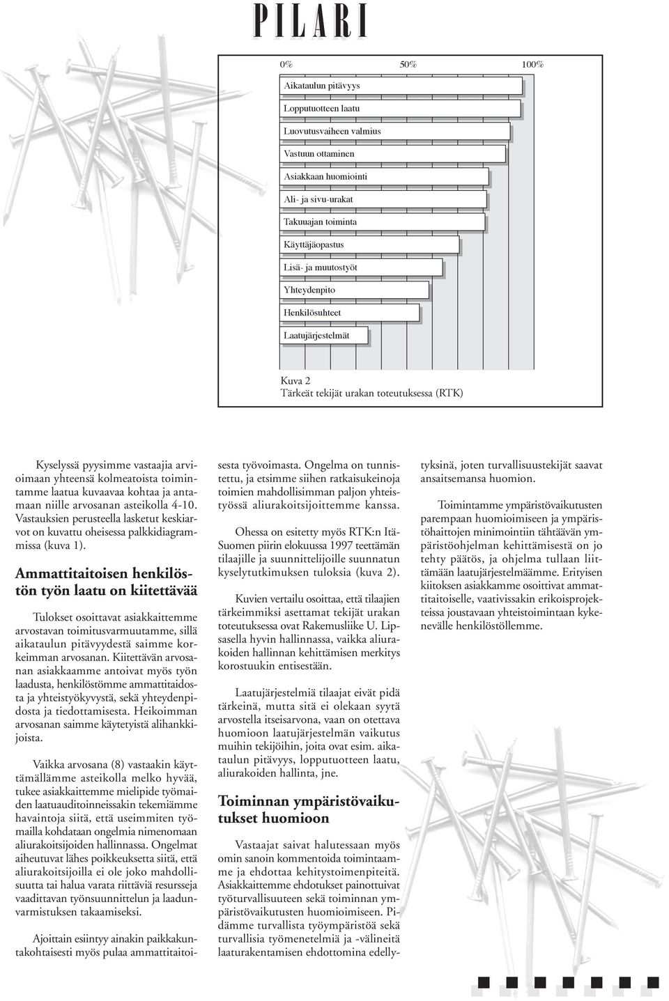 antamaan niille arvosanan asteikolla 4-10. Vastauksien perusteella lasketut keskiarvot on kuvattu oheisessa palkkidiagrammissa (kuva 1).