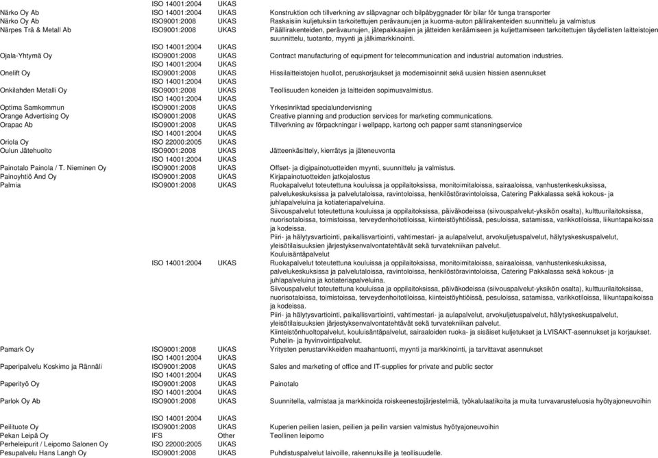 tarkoitettujen täydellisten laitteistojen suunnittelu, tuotanto, myynti ja jälkimarkkinointi.