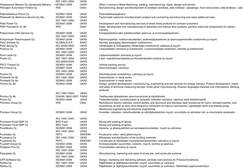 Oy (Merinova Service Oy Ab) ISO9001:2008 UKAS Taylormade rotational moulded plastic product sub-contracting manufacturing and value-added services.