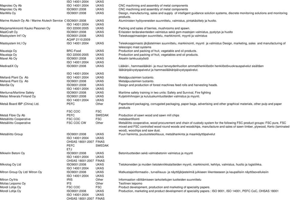 Marine Alutech Oy Ab / Marine Alutech Service OISO9001:2008 UKAS Alumiinisten hyötyveneiden suunnittelu, valmistus, pintakäsittely ja huolto.