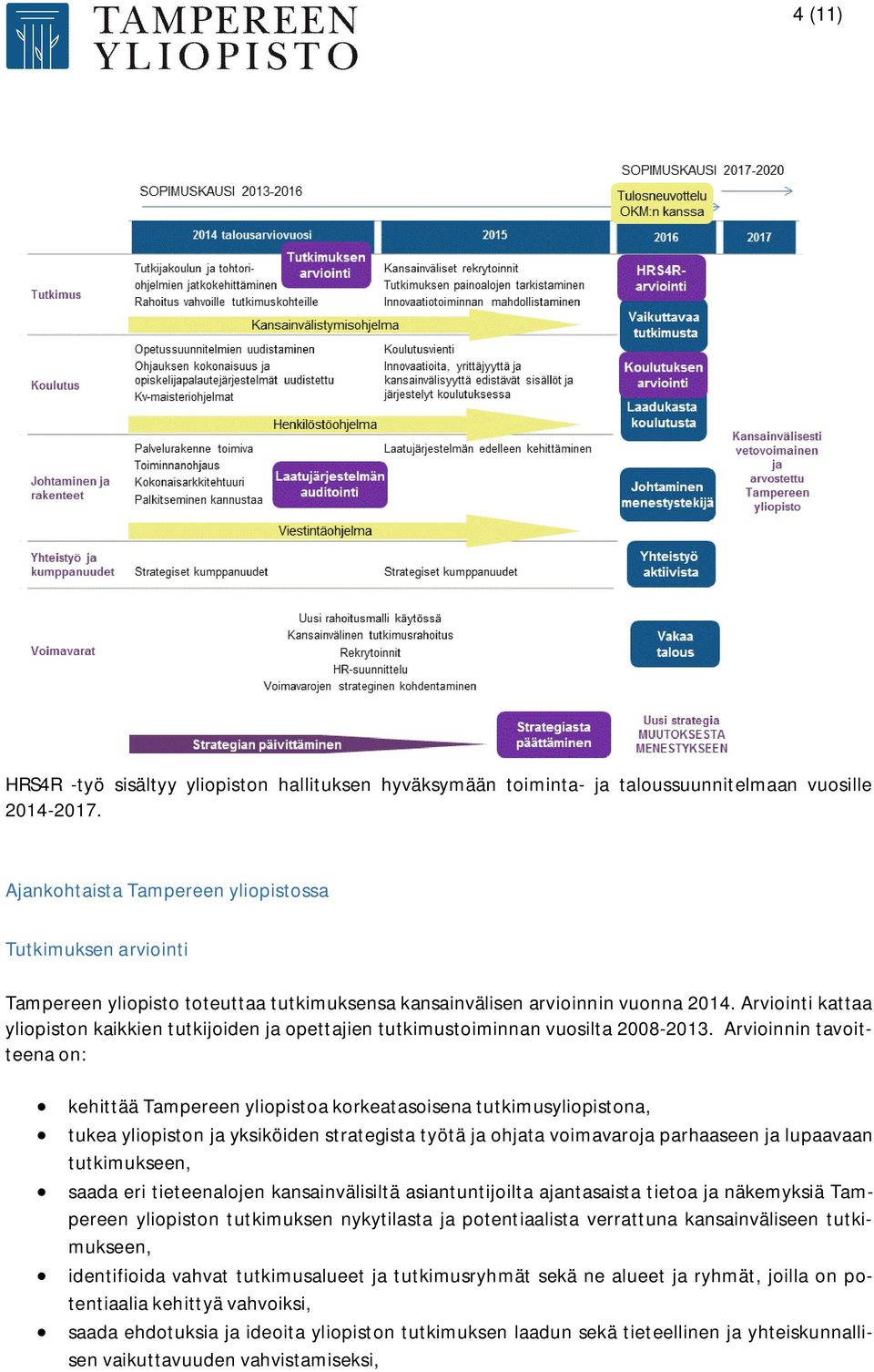 Arviointi kattaa yliopiston kaikkien tutkijoiden ja opettajien tutkimustoiminnan vuosilta 2008-2013.