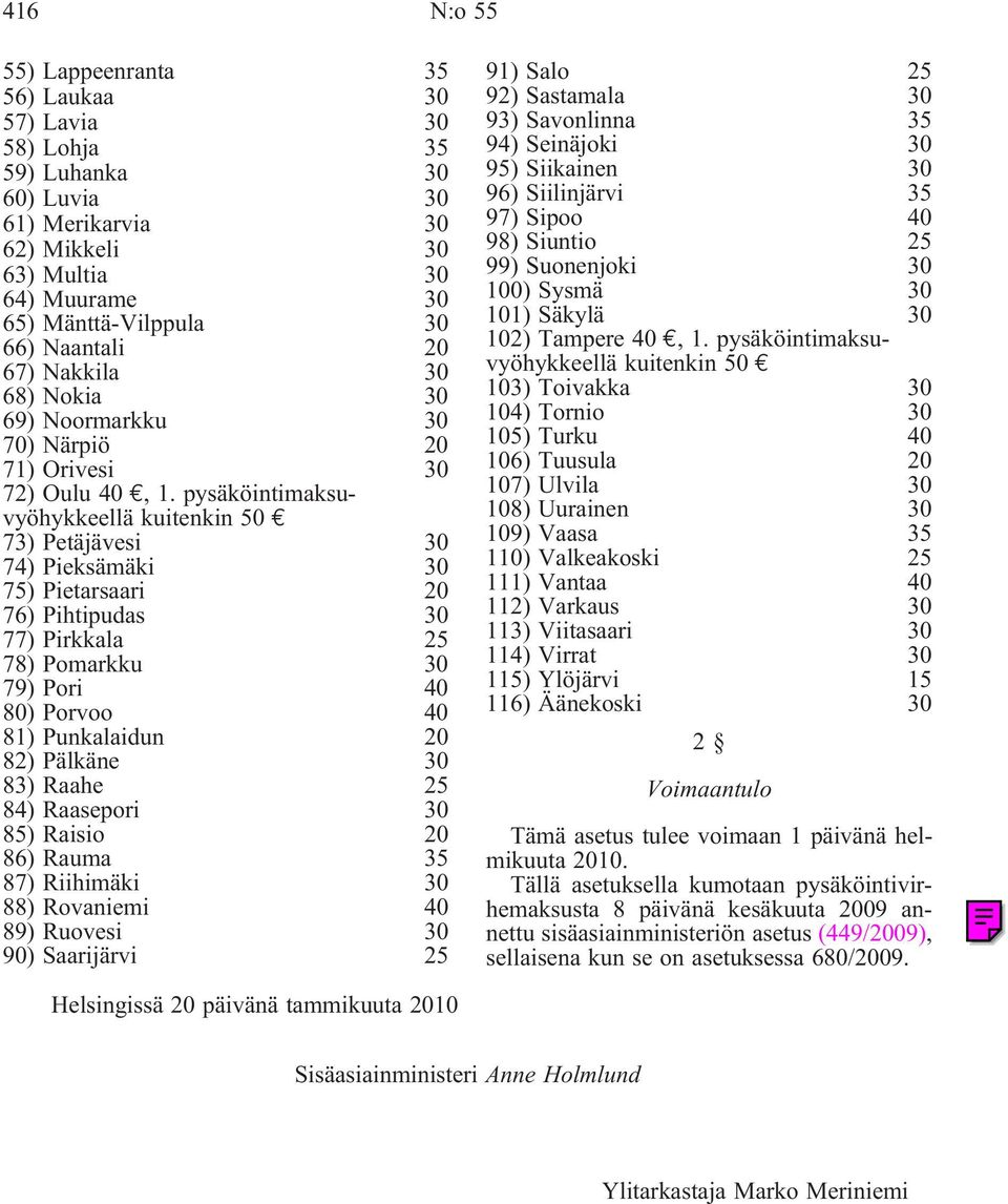 pysäköintimaksuvyöhykkeellä kuitenkin 50 73) Petäjävesi 30 74) Pieksämäki 30 75) Pietarsaari 20 76) Pihtipudas 30 77) Pirkkala 25 78) Pomarkku 30 79) Pori 40 80) Porvoo 40 81) Punkalaidun 20 82)