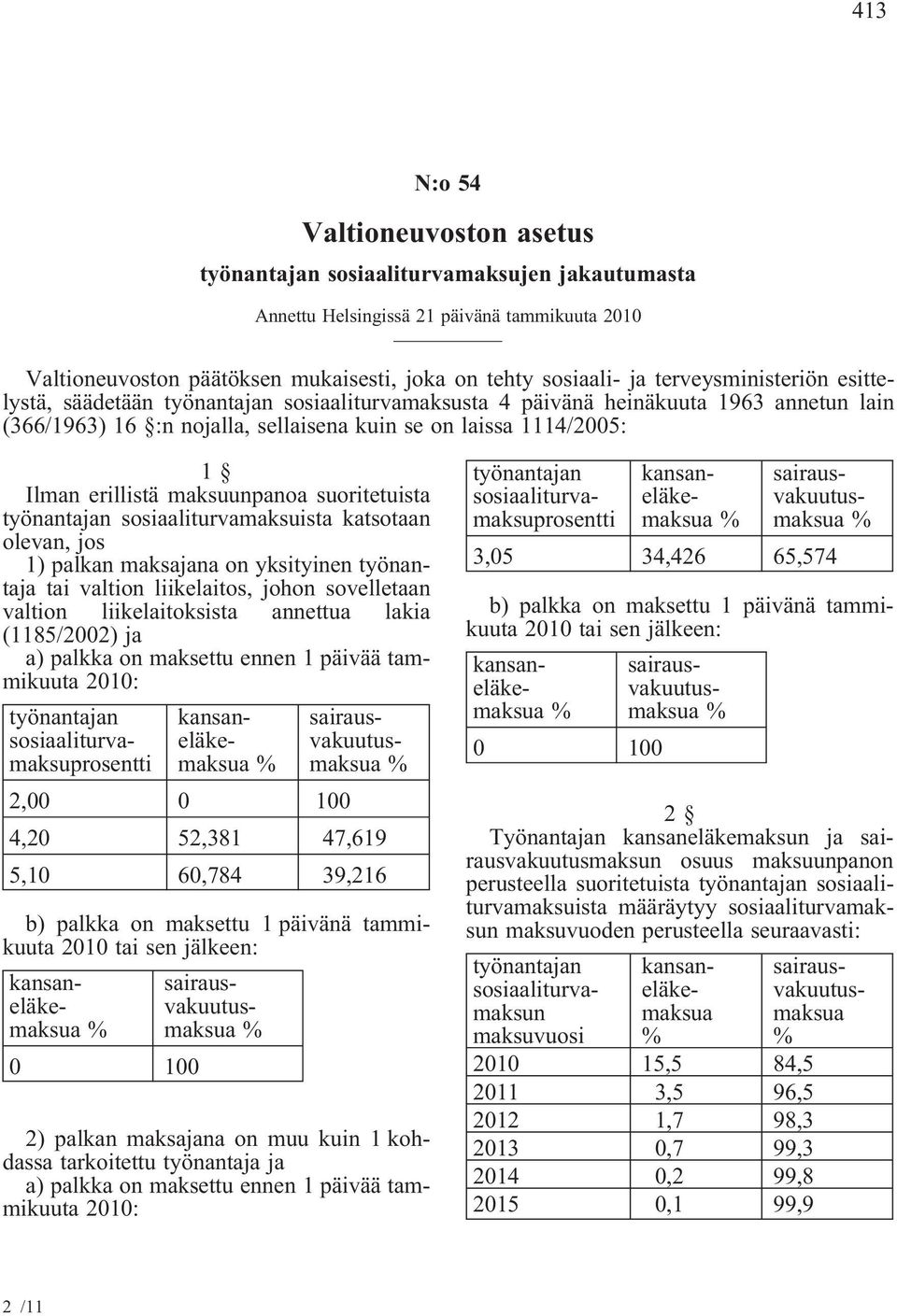 maksuunpanoa suoritetuista työnantajan sosiaaliturvamaksuista katsotaan olevan, jos 1) palkan maksajana on yksityinen työnantaja tai valtion liikelaitos, johon sovelletaan valtion liikelaitoksista